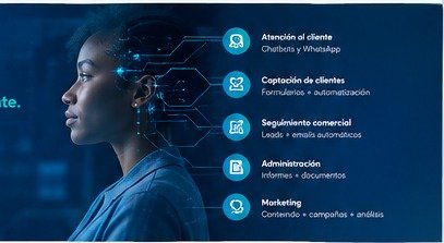 IA y automatización
